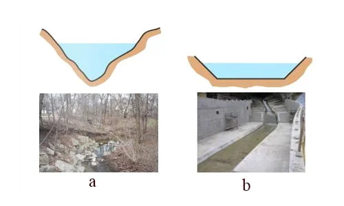 Natural and artificial Open Channel Flow