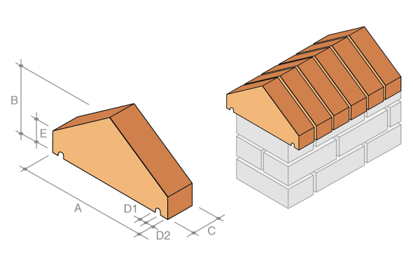 Saddle Coping in building construction 