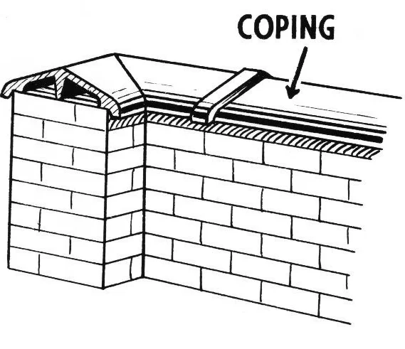 coping in construction