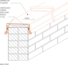 Parapet Capping