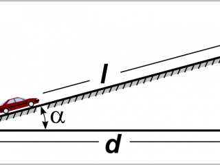 Road Gradient for highway design