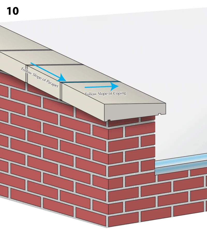 Slope Parapet Walls